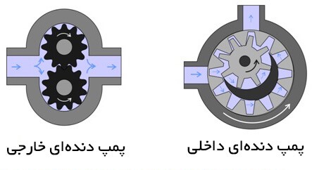 دوستت دارم، دوستت دارم، دوستت دارم، دوستت دارم، دوستت دارم