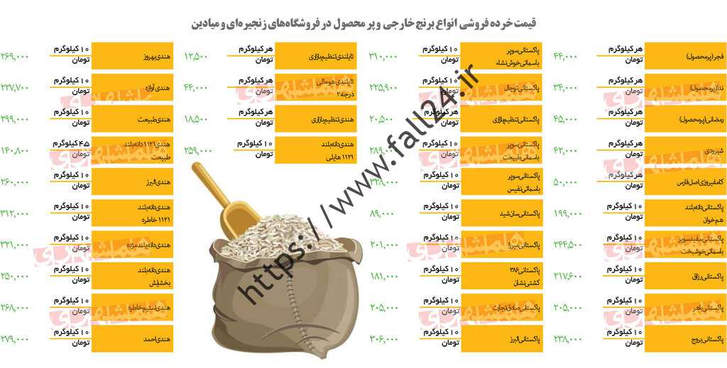 میخواهی راجع بهش صحبت کنیم؟